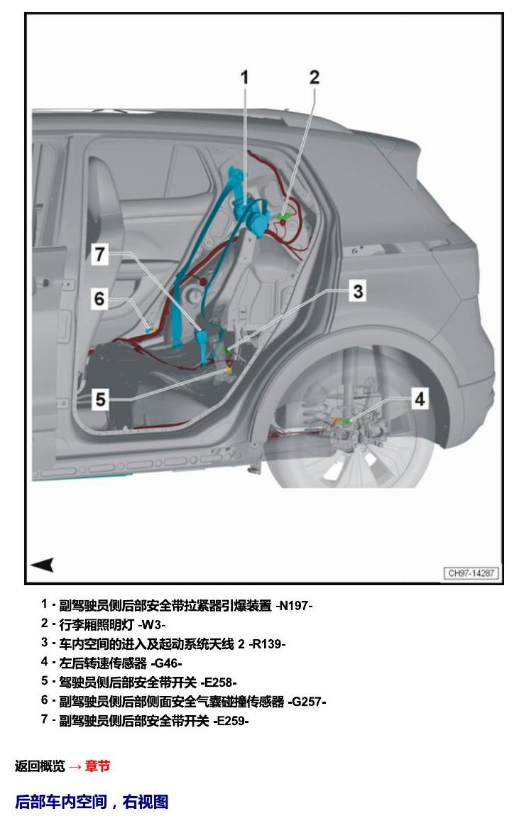 上海大众T-Cross 安装位置 汽车中部 电路图