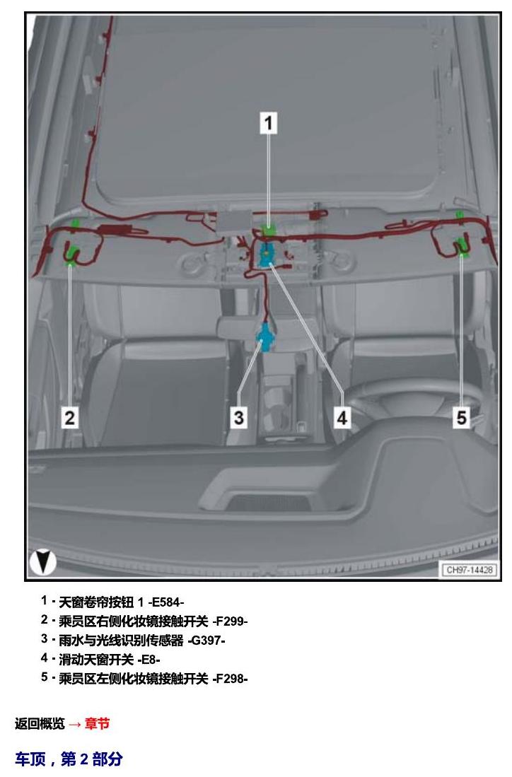 上海大众T-Cross 安装位置 汽车中部 电路图