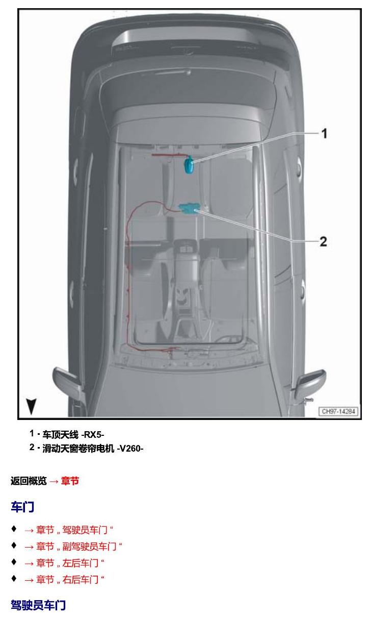 上海大众T-Cross 安装位置 汽车中部 电路图