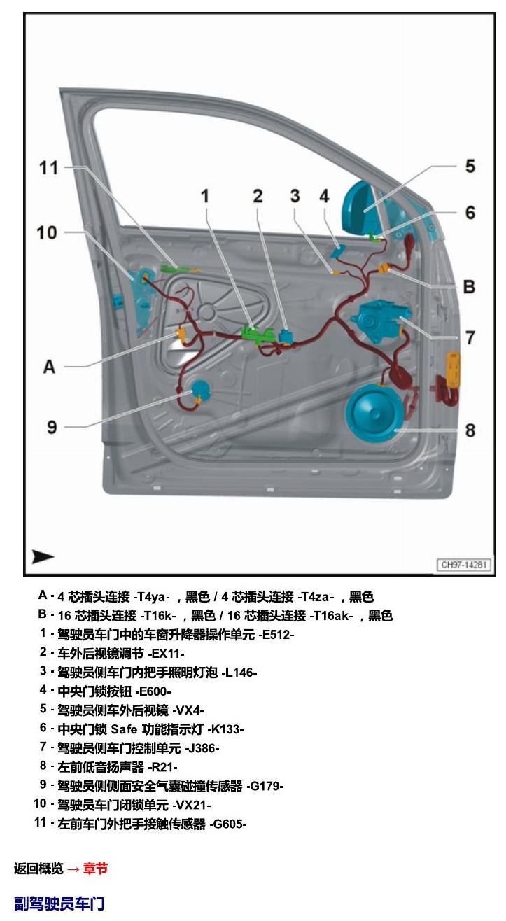 上海大众T-Cross 安装位置 汽车中部 电路图