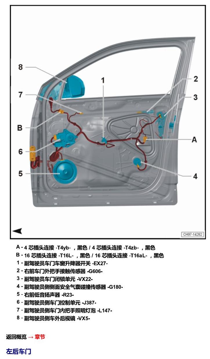 上海大众T-Cross 安装位置 汽车中部 电路图