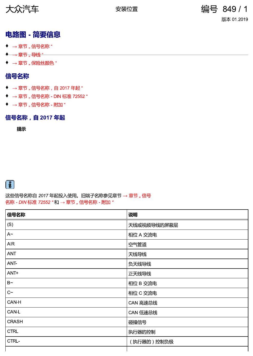 上海大众T-Cross 安装位置 简要信息 电路图