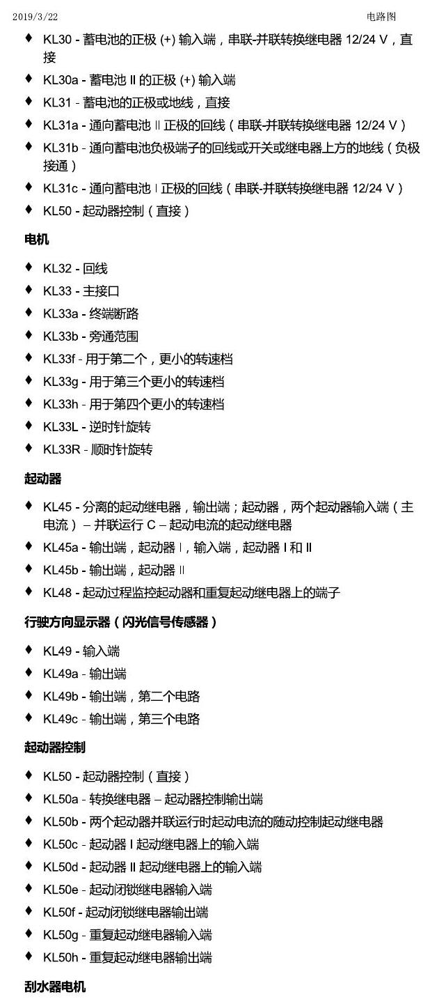 上海大众T-Cross 安装位置 简要信息 电路图