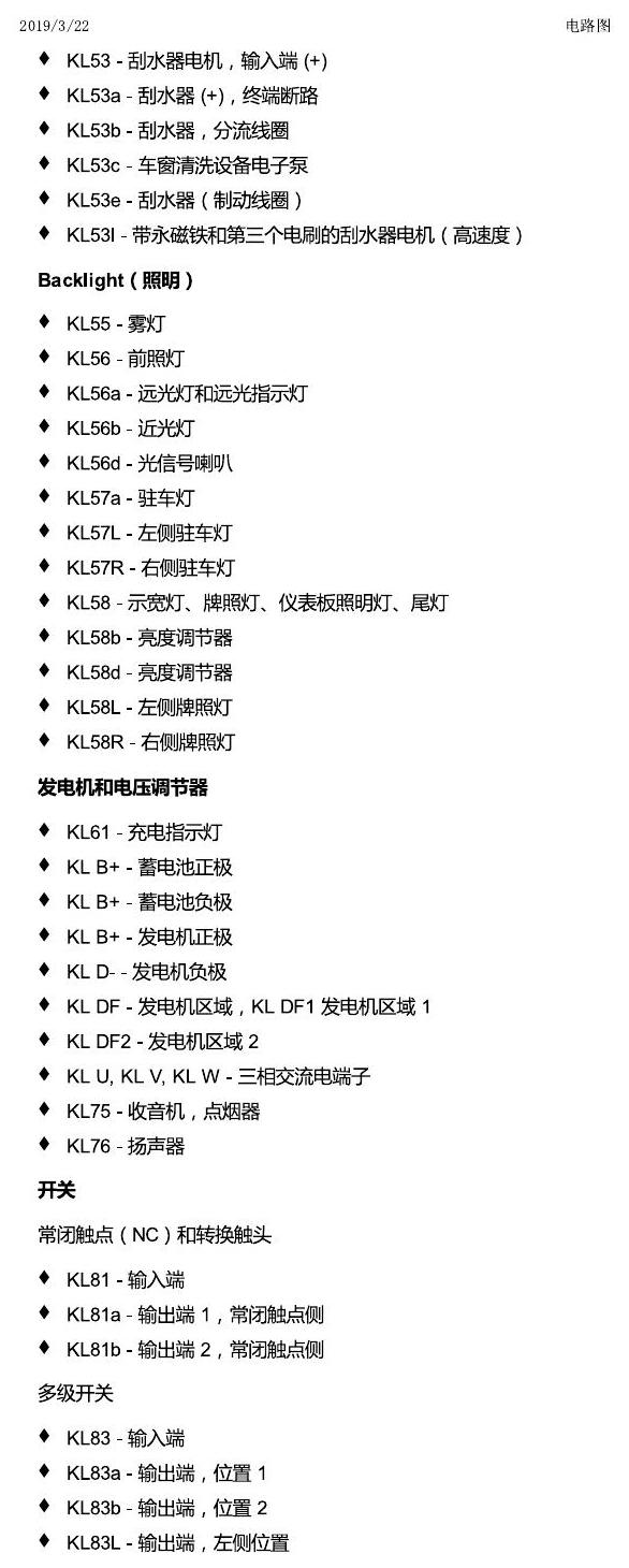 上海大众T-Cross 安装位置 简要信息 电路图