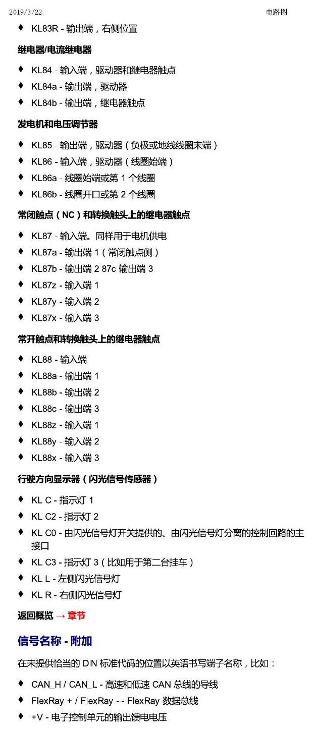 上海大众T-Cross 安装位置 简要信息 电路图