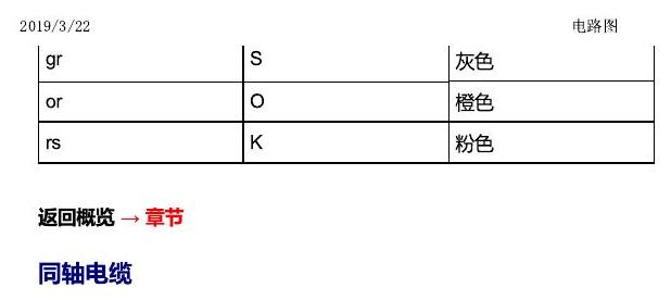 上海大众T-Cross 安装位置 简要信息 电路图