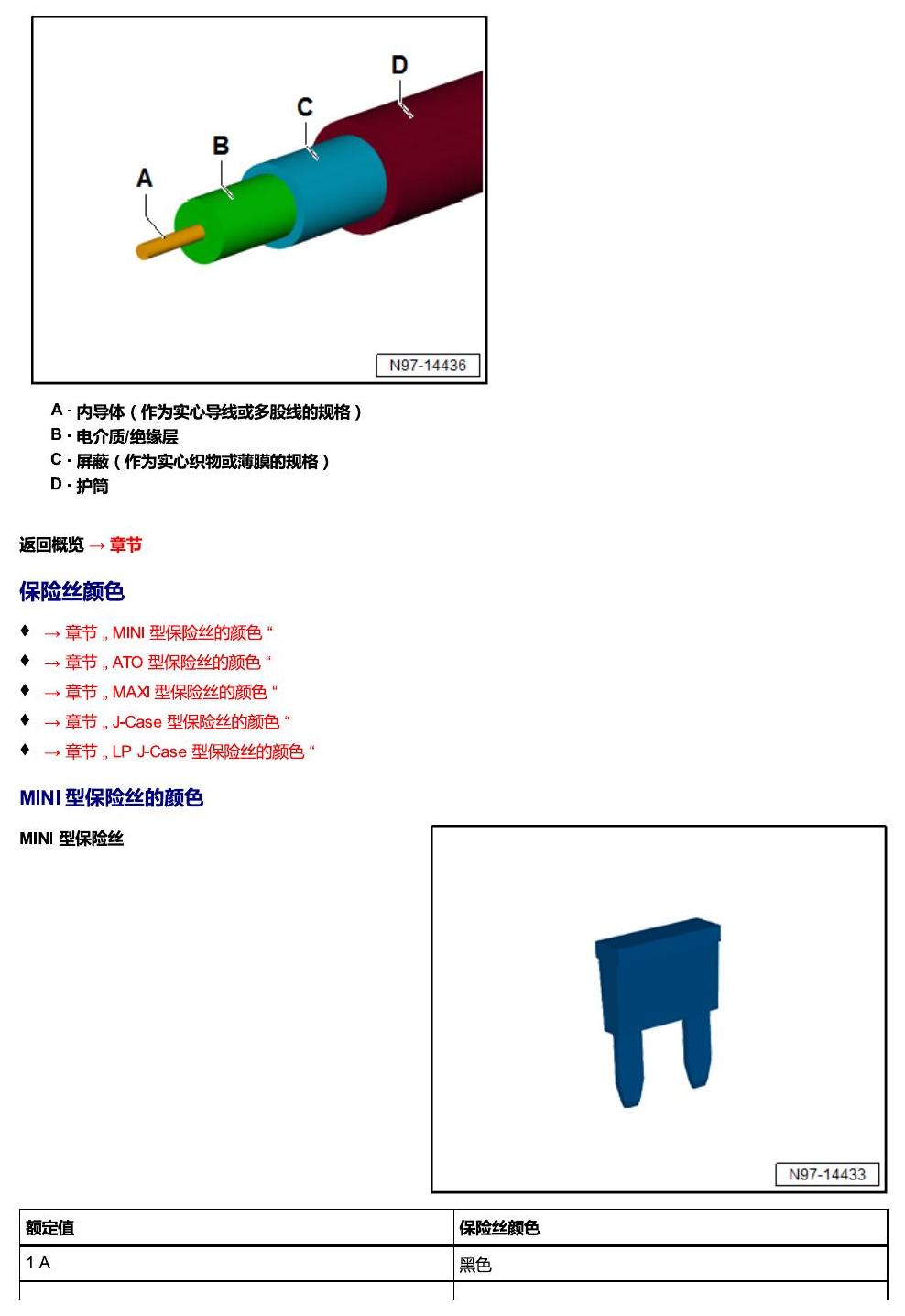 上海大众T-Cross 安装位置 简要信息 电路图