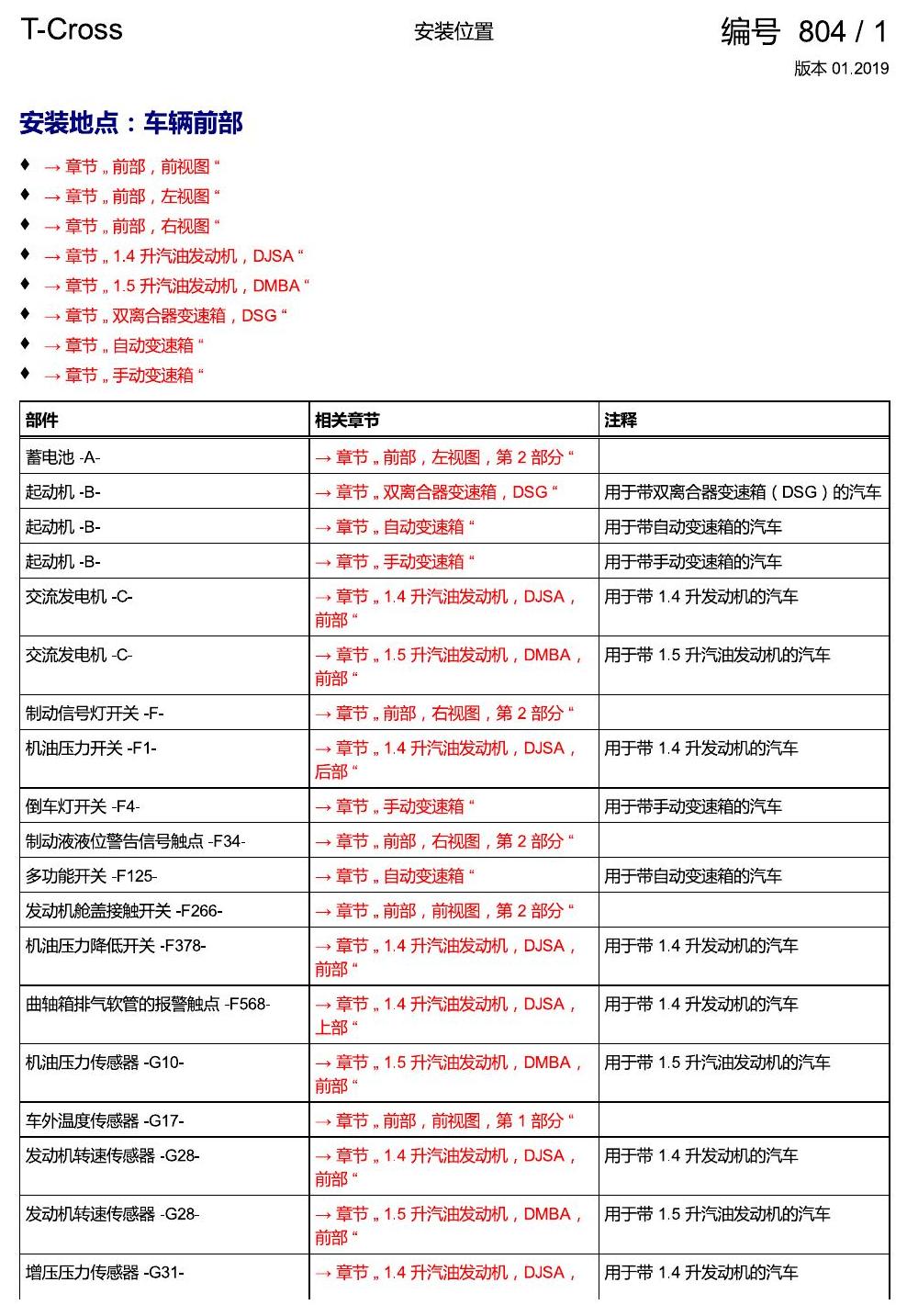 上海大众T-Cross 安装位置 车辆前部 电路图