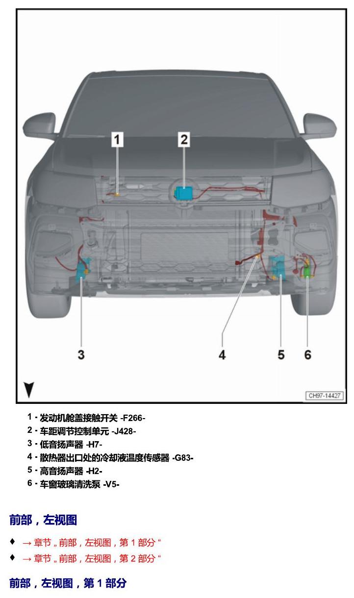 上海大众T-Cross 安装位置 车辆前部 电路图