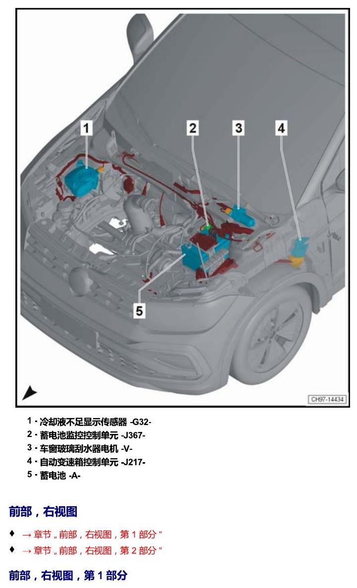 上海大众T-Cross 安装位置 车辆前部 电路图