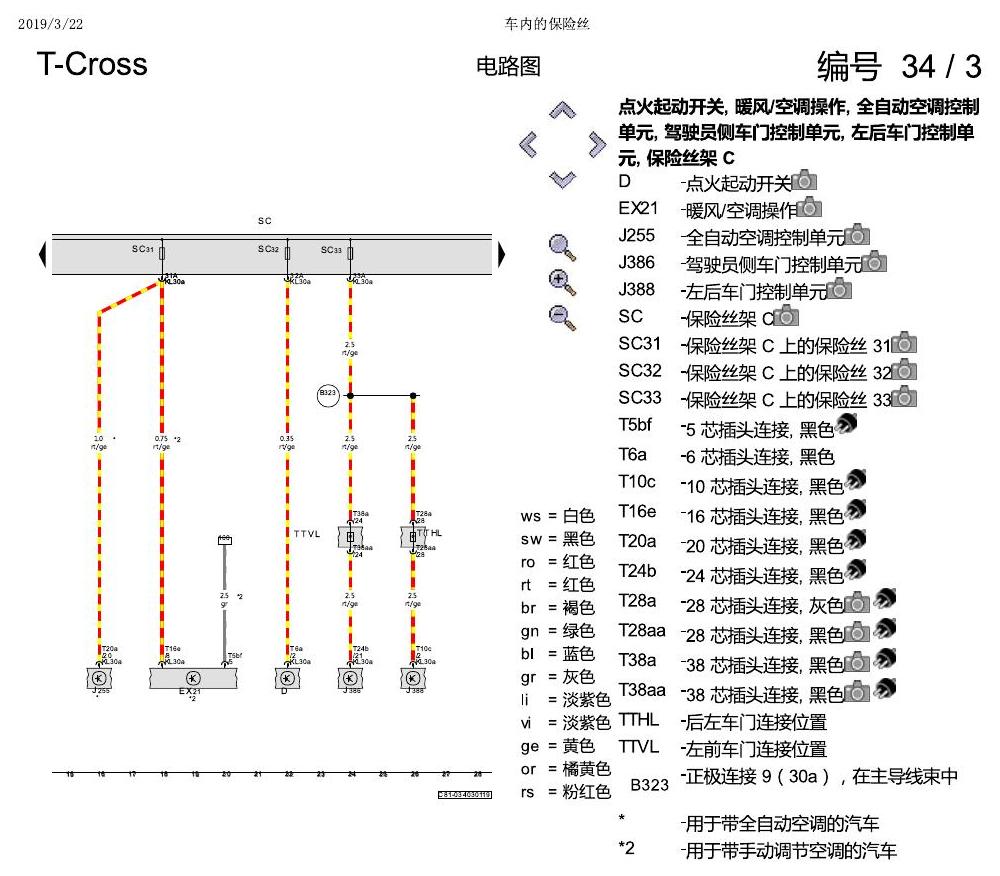 上海大众T-Cross 车内的保险丝 电路图