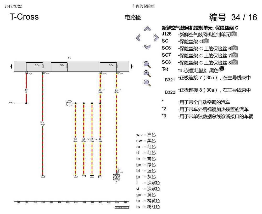 上海大众T-Cross 车内的保险丝 电路图