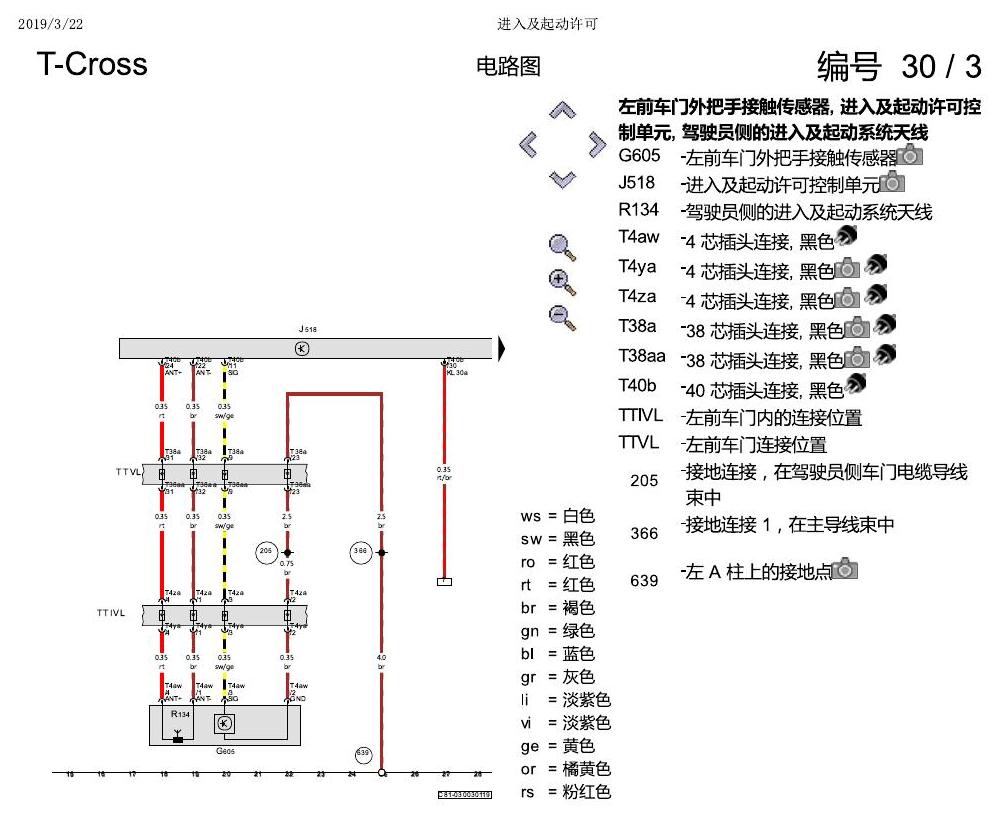 上海大众T-Cross 进入及起动许可 电路图