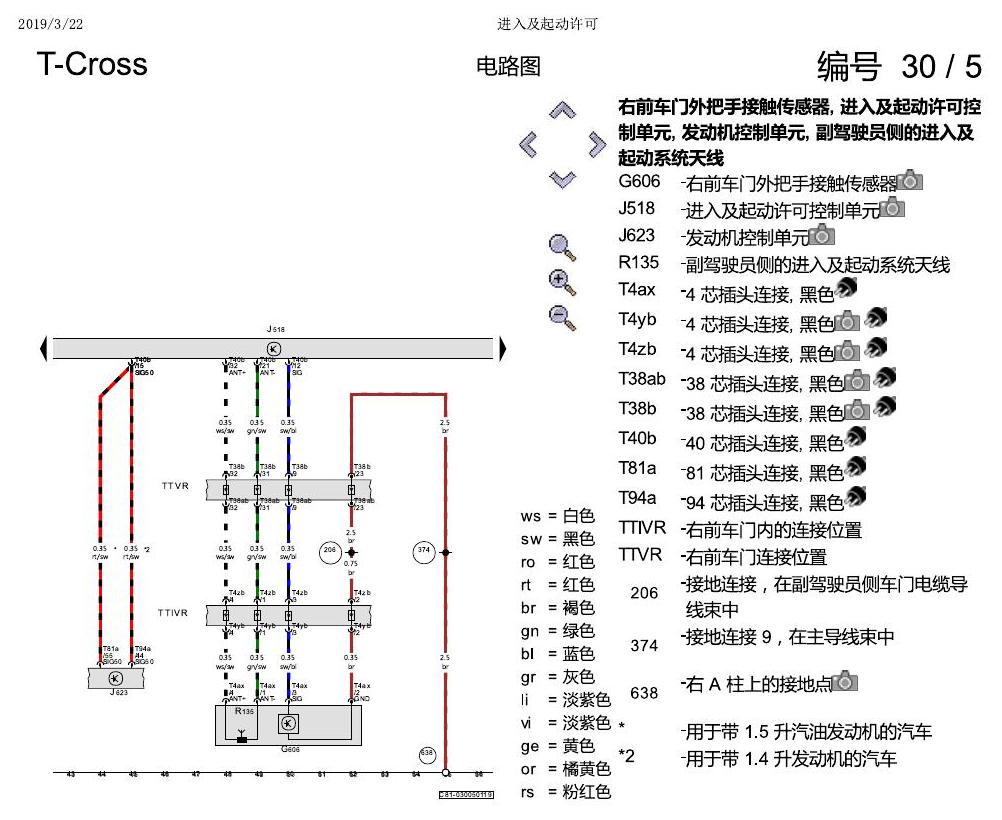 上海大众T-Cross 进入及起动许可 电路图
