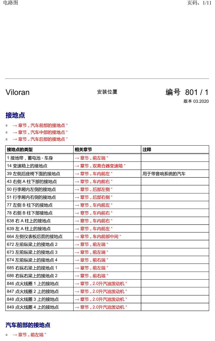 上海大众威然 接地点 电路图