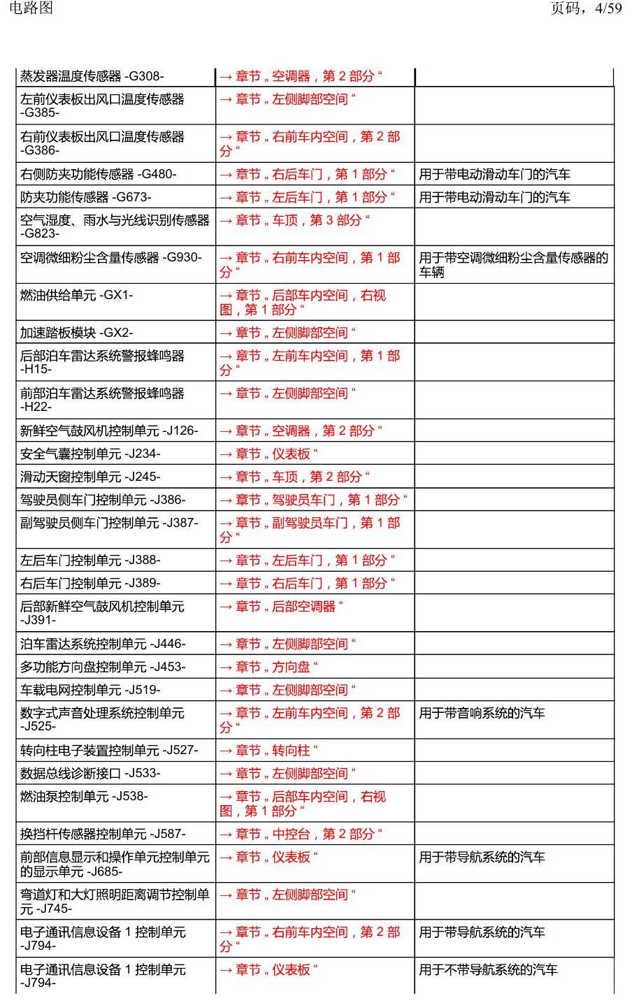 上海大众威然 汽车中部 电路图