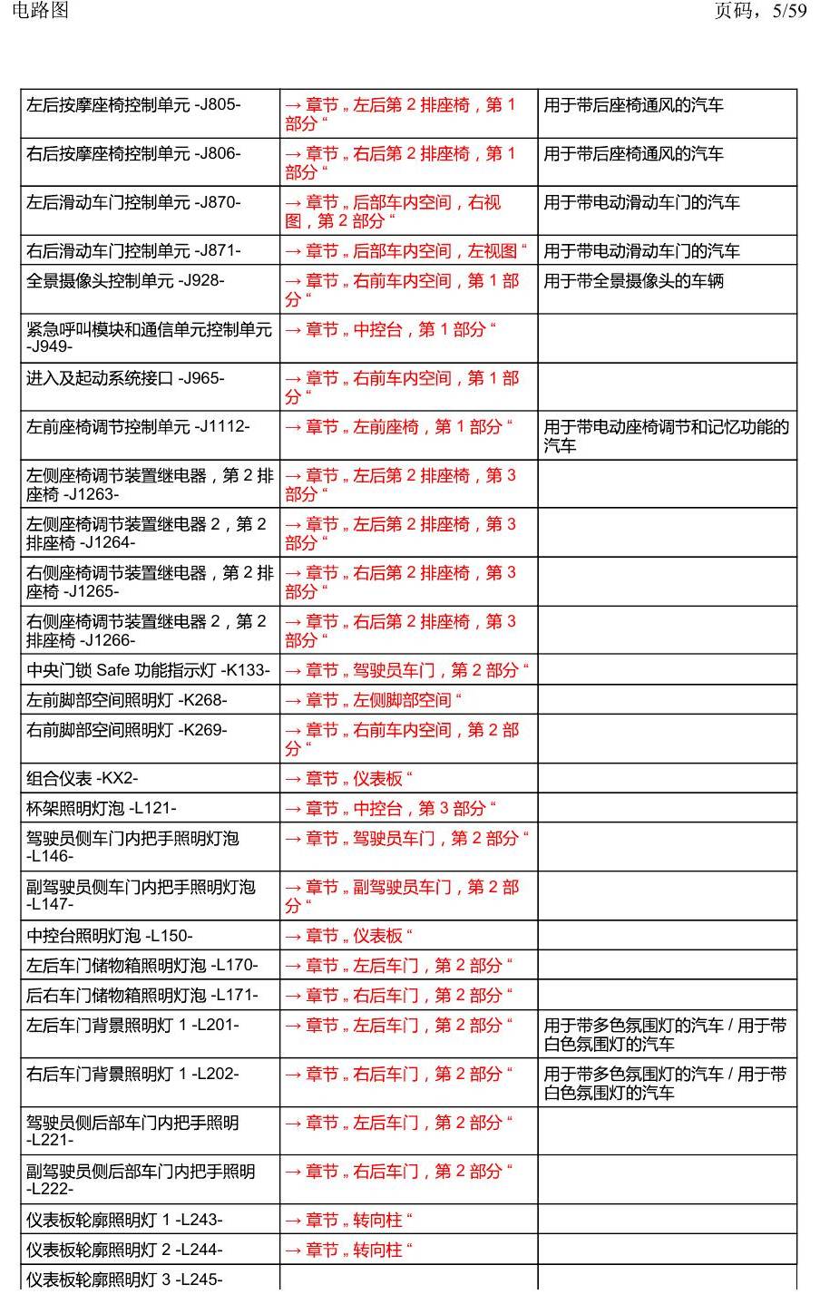 上海大众威然 汽车中部 电路图