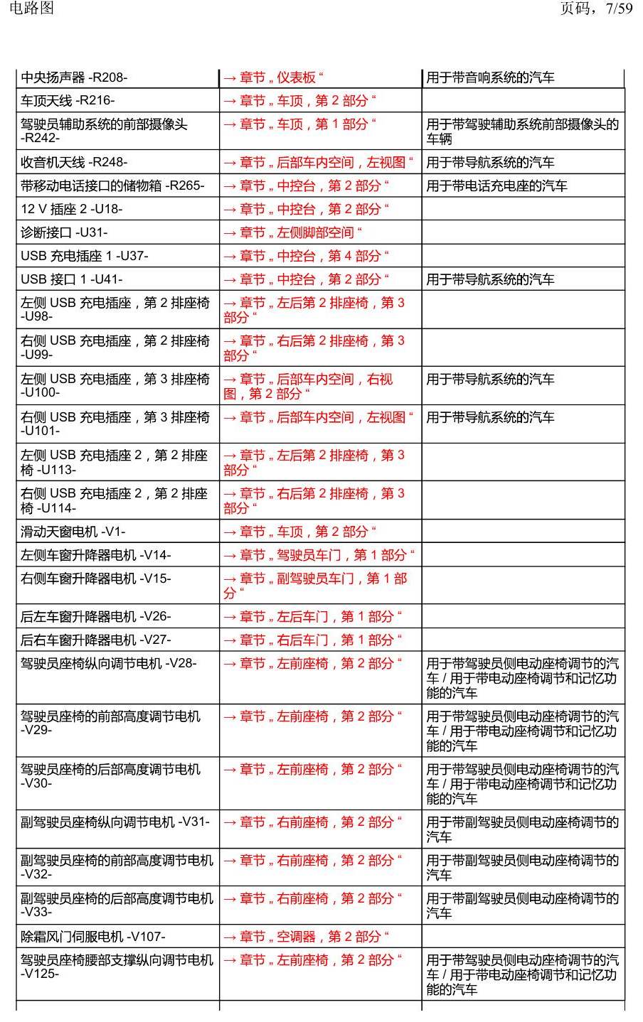 上海大众威然 汽车中部 电路图
