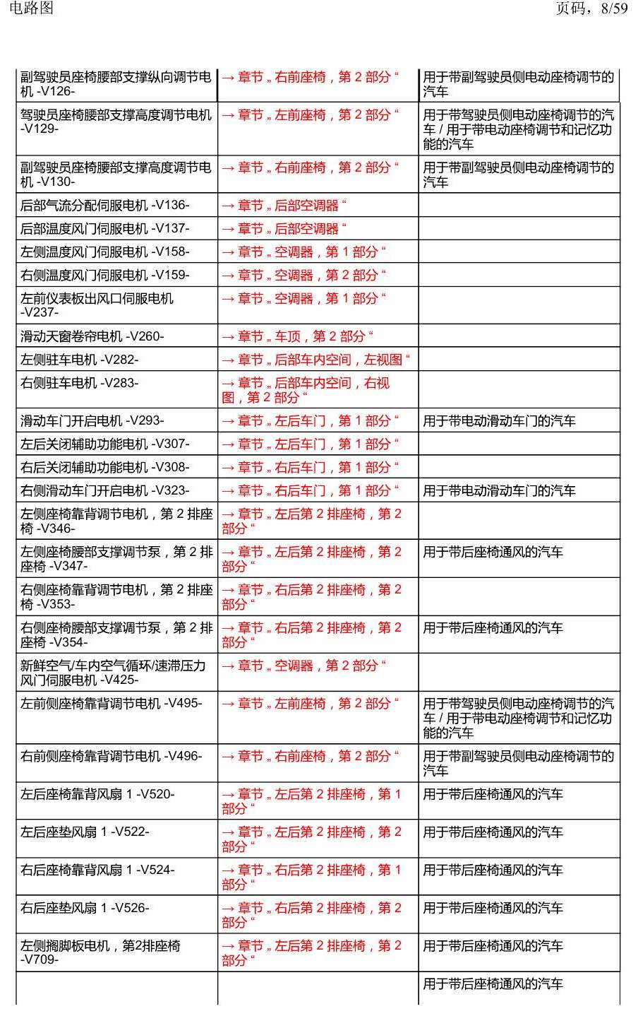 上海大众威然 汽车中部 电路图