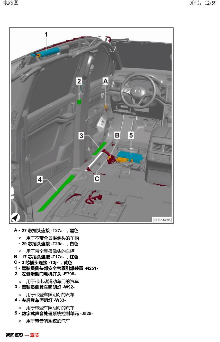 上海大众威然 汽车中部 电路图