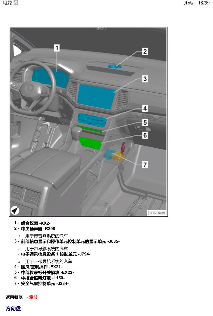 上海大众威然 汽车中部 电路图