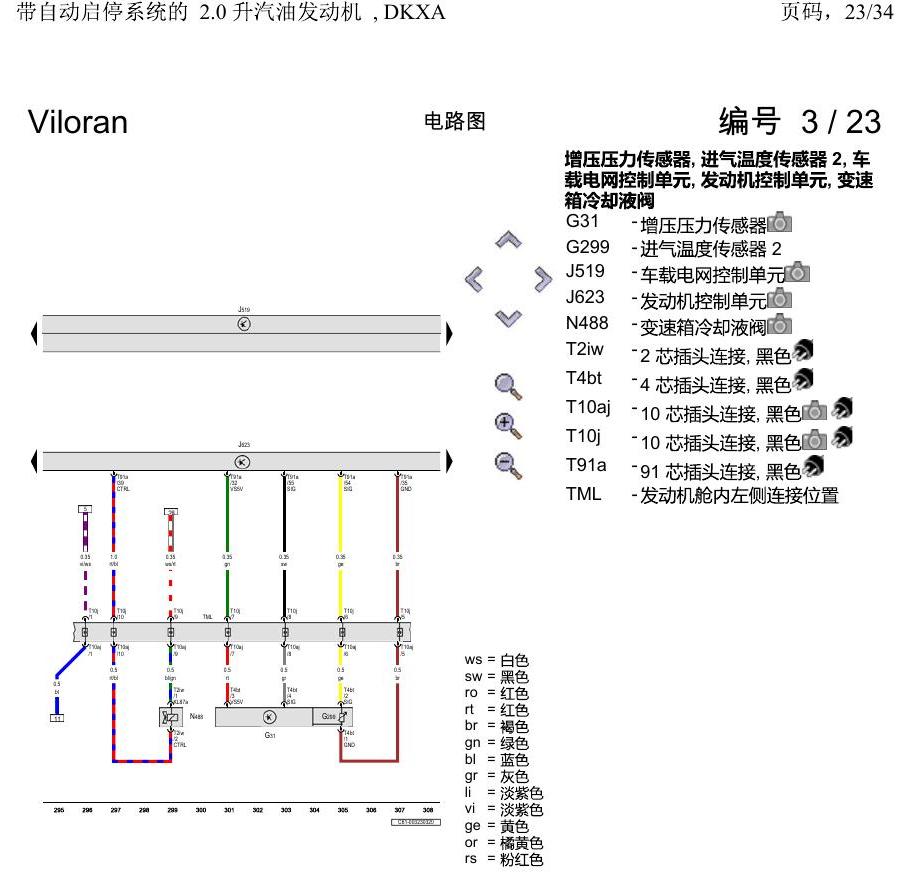 上海大众威然 带自动启停系统的 2.0 升汽油发动机 , DKXA 电路图