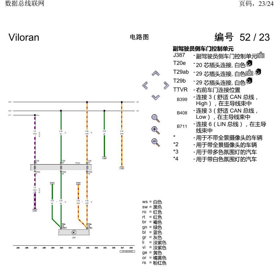 上海大众威然 数据总线联网 电路图
