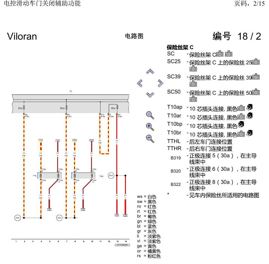 上海大众威然 电控滑动车门关闭辅助功能 电路图