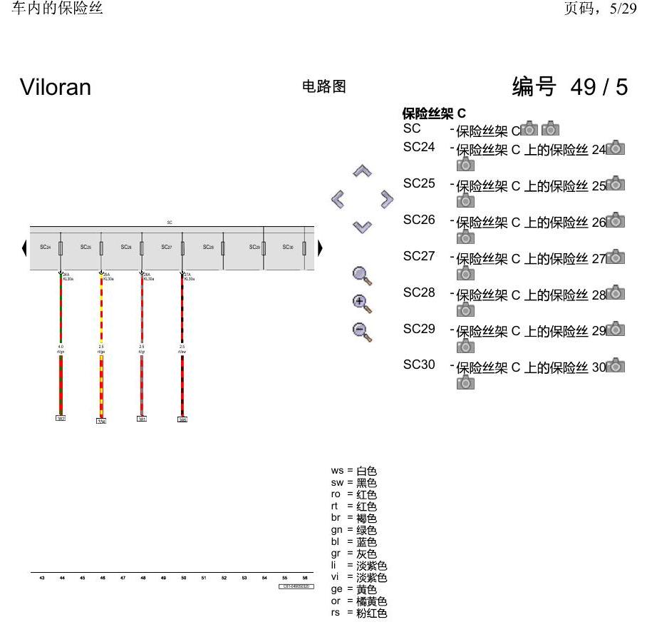 上海大众威然 车内的保险丝 电路图