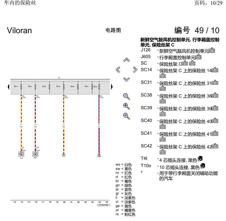 上海大众威然 车内的保险丝 电路图