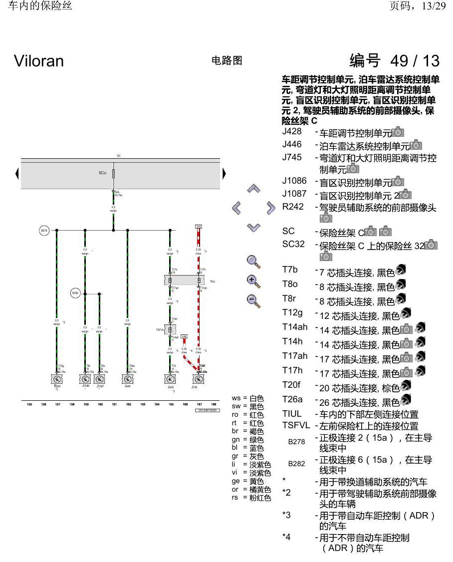 上海大众威然 车内的保险丝 电路图