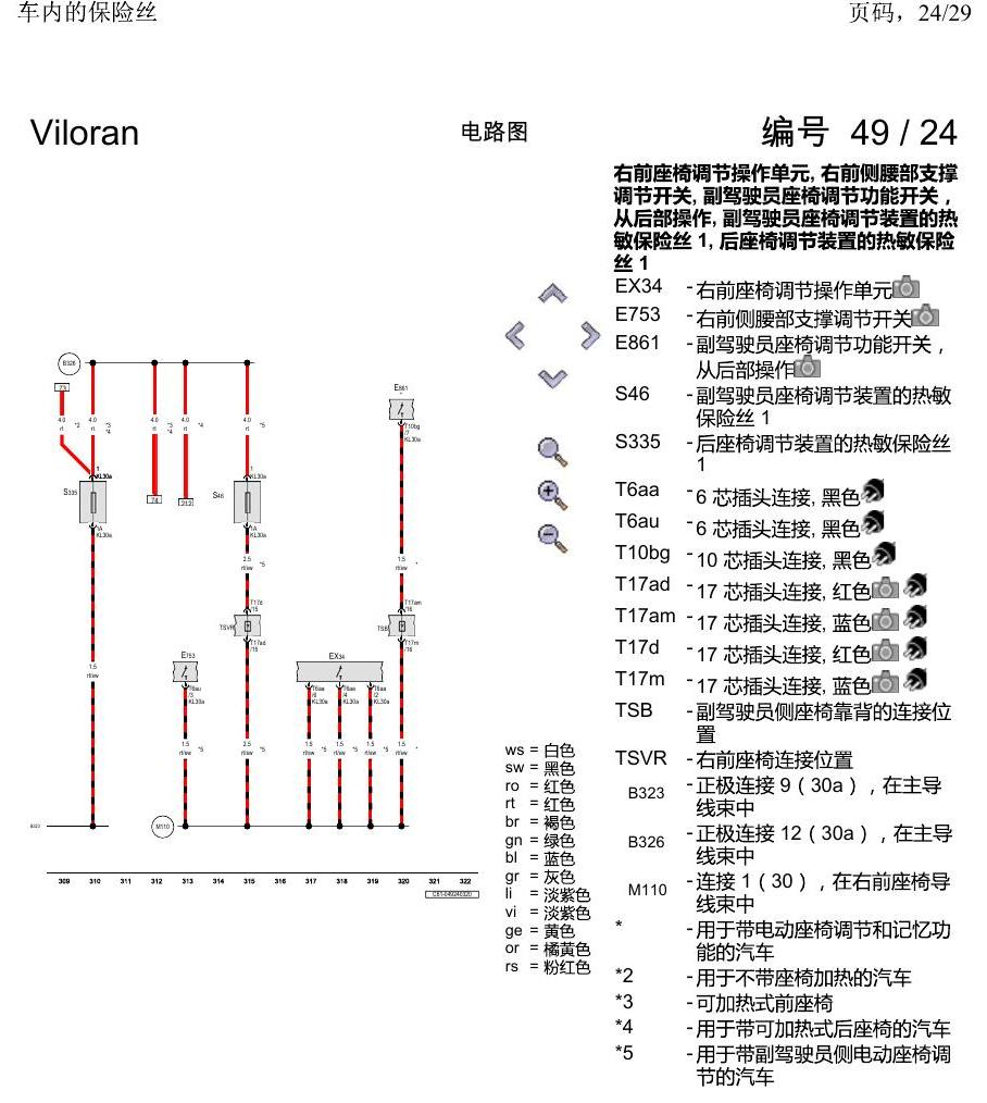 上海大众威然 车内的保险丝 电路图