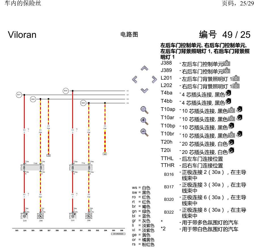 上海大众威然 车内的保险丝 电路图