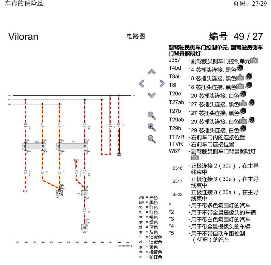 上海大众威然 车内的保险丝 电路图