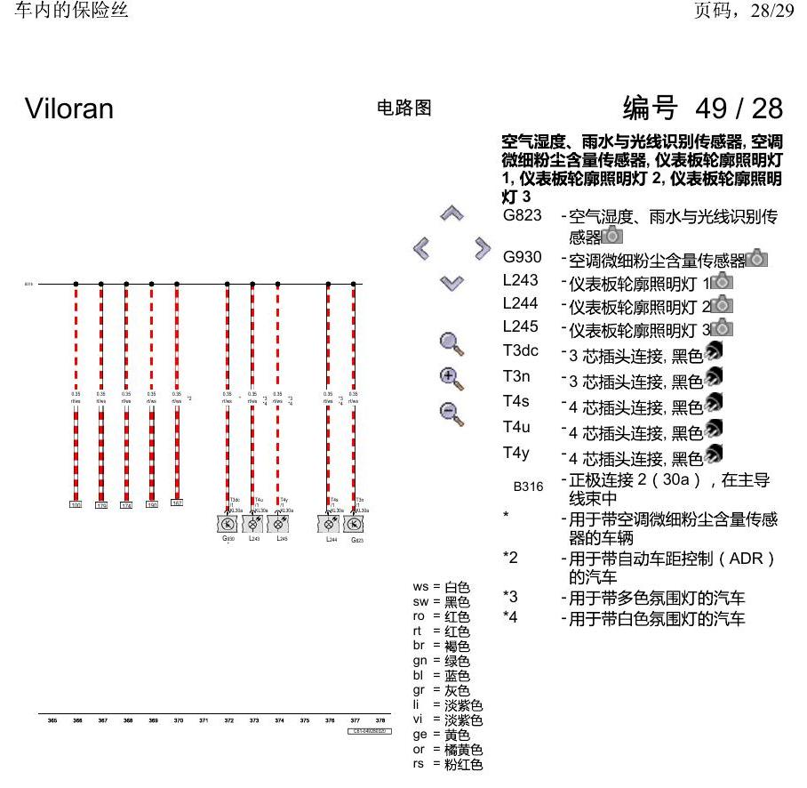 上海大众威然 车内的保险丝 电路图