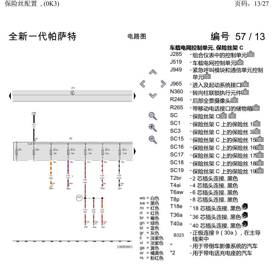 上海大众新帕MQB 保险丝配置 , (0K3) 电路图