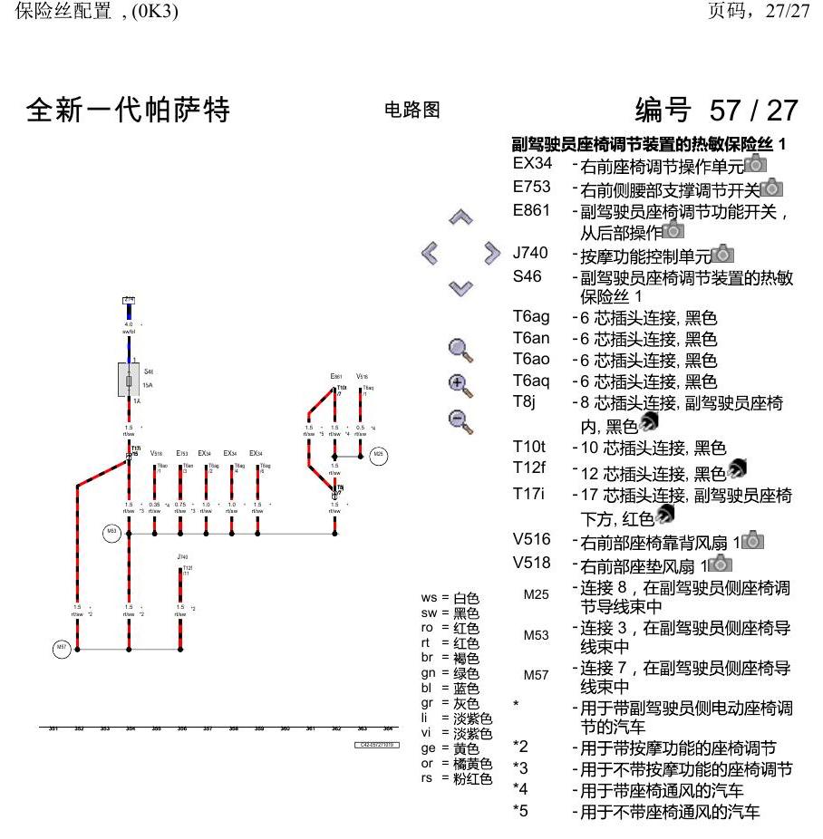 上海大众新帕MQB 保险丝配置 , (0K3) 电路图