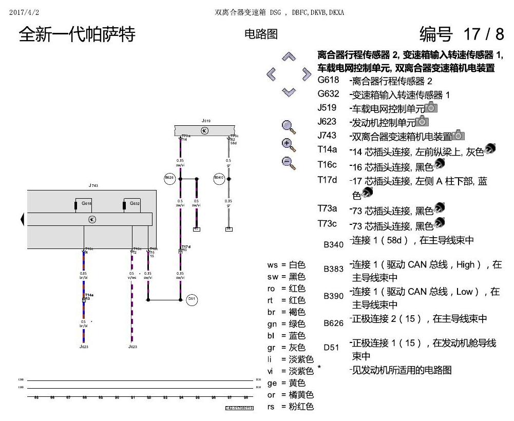 上海大众新帕MQB 双离合器DSG DKXA 电路图