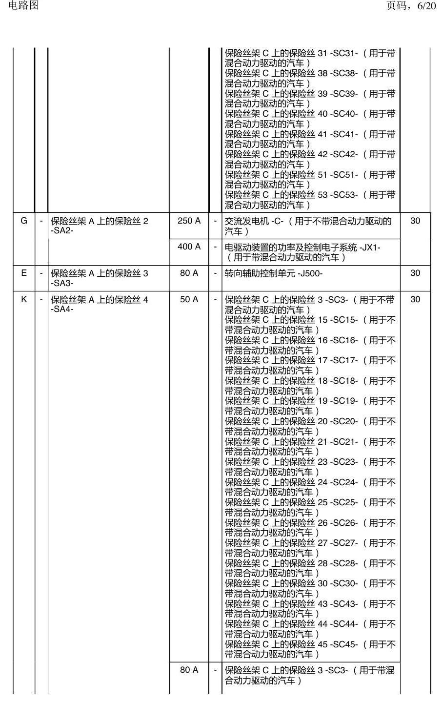 上海大众新帕MQB 安装位置 保险丝 电路图