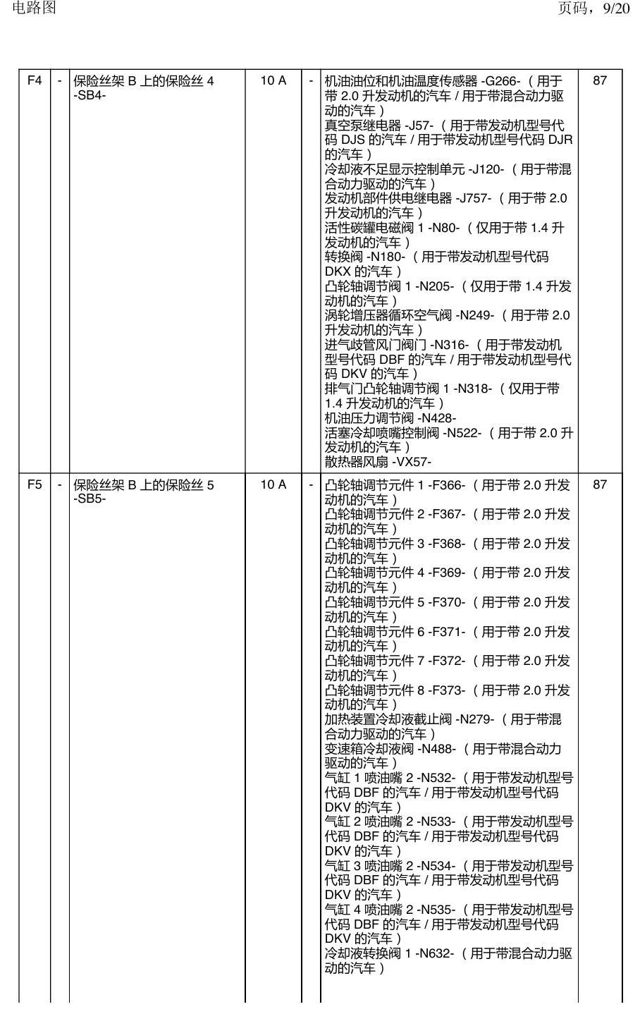 上海大众新帕MQB 安装位置 保险丝 电路图