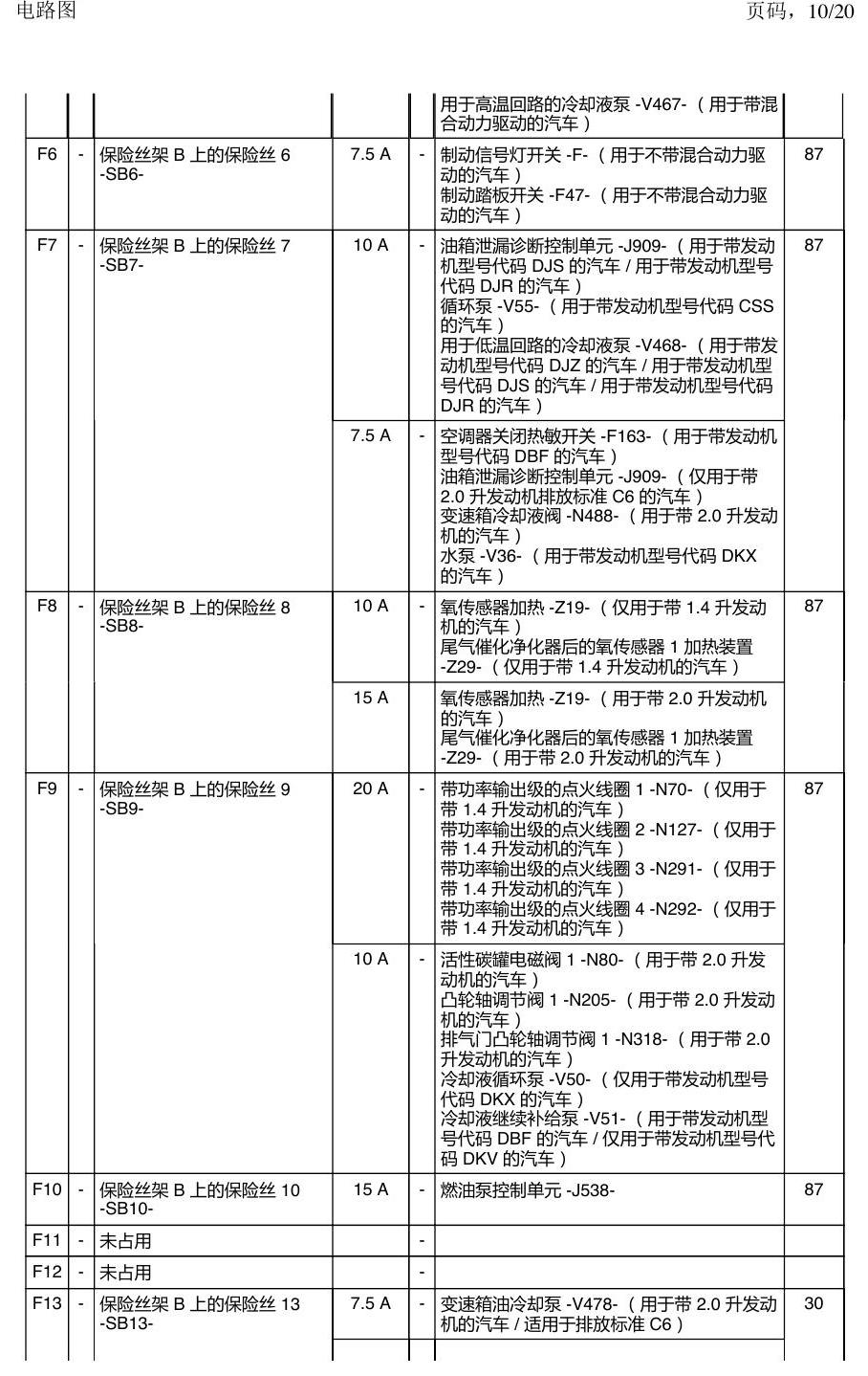 上海大众新帕MQB 安装位置 保险丝 电路图