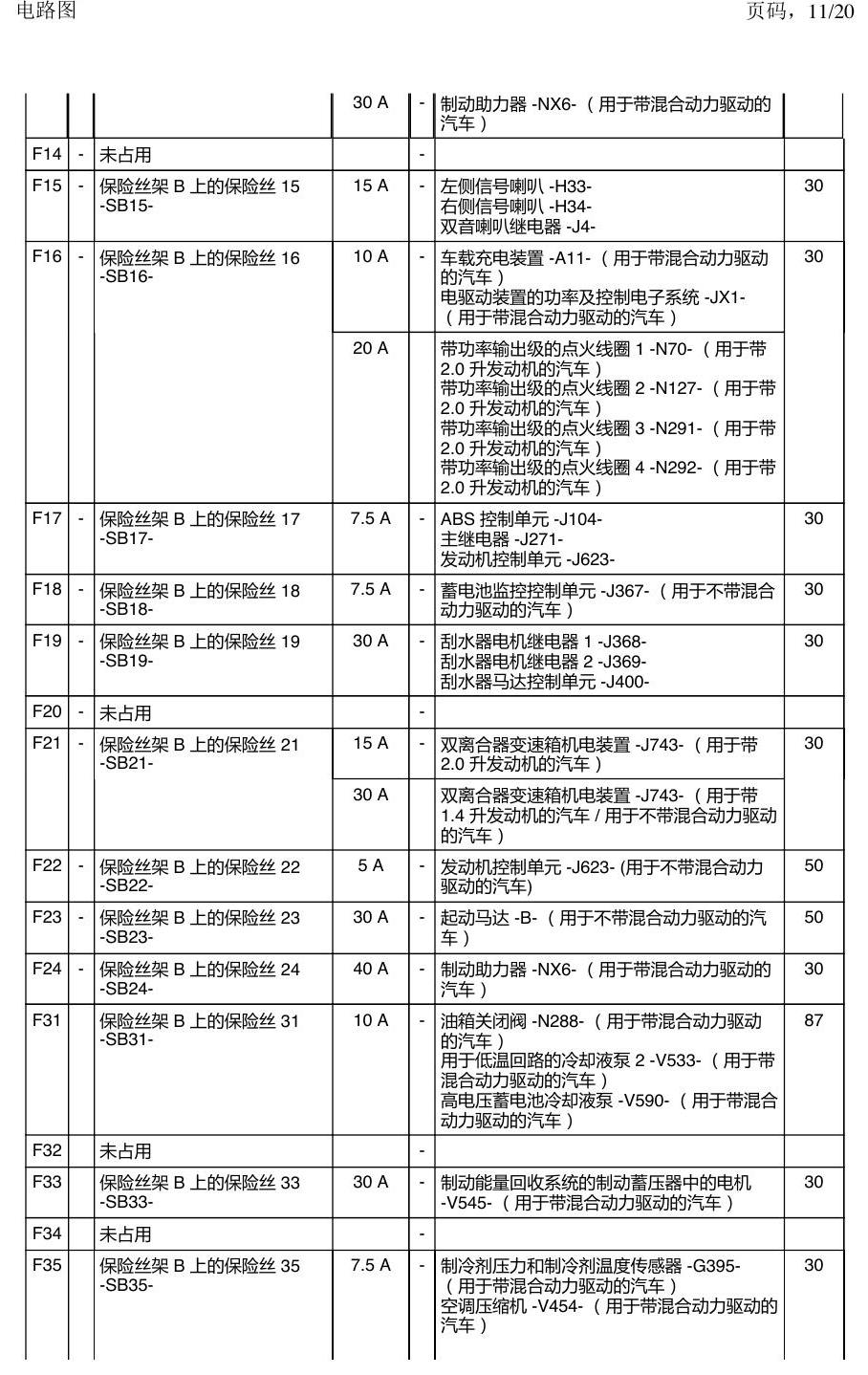 上海大众新帕MQB 安装位置 保险丝 电路图