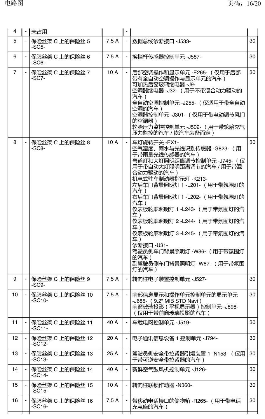 上海大众新帕MQB 安装位置 保险丝 电路图