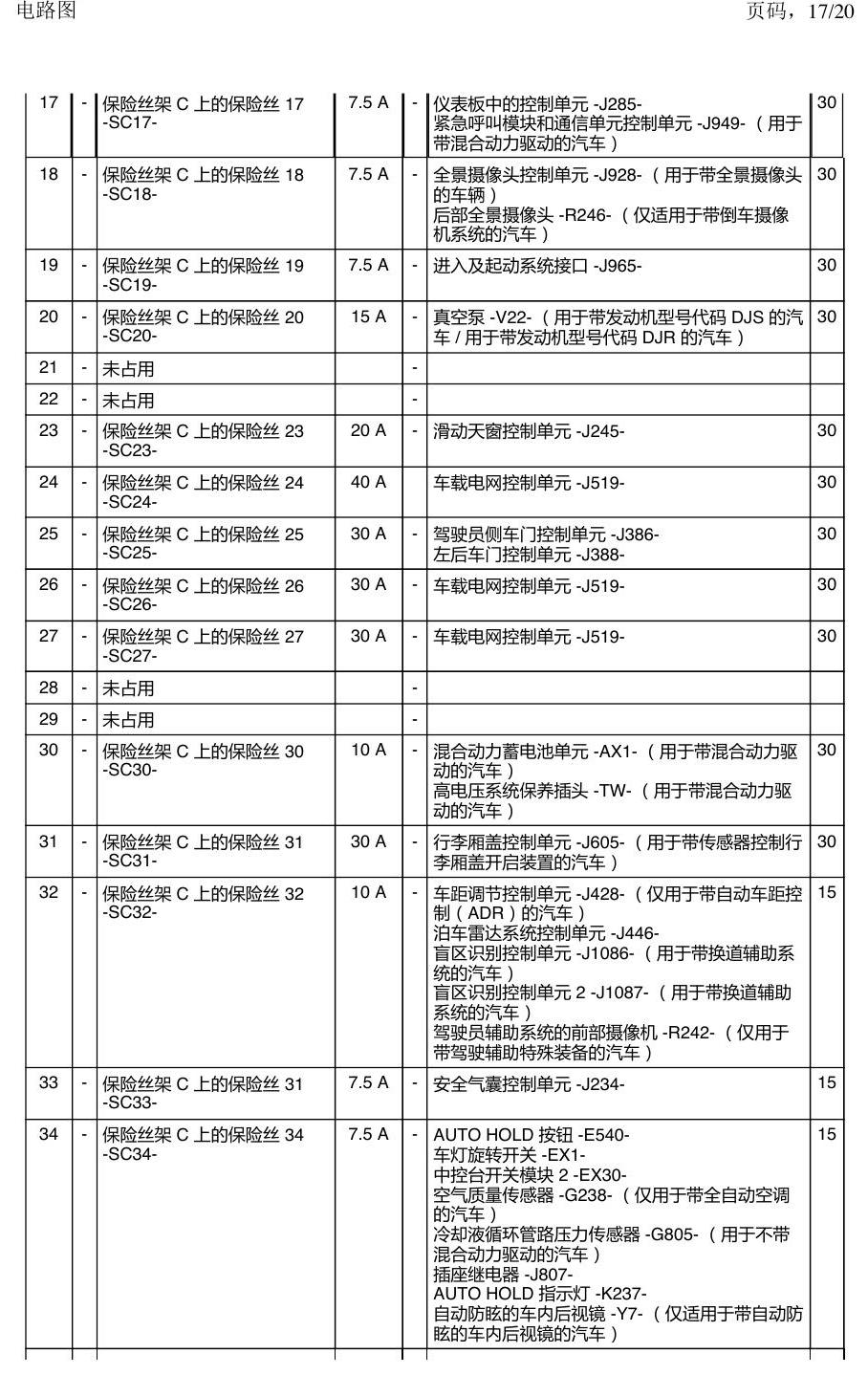 上海大众新帕MQB 安装位置 保险丝 电路图