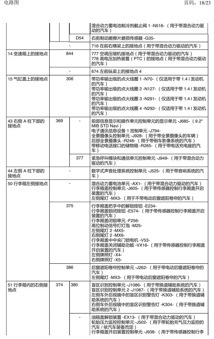 上海大众新帕MQB 安装位置 接地点 电路图