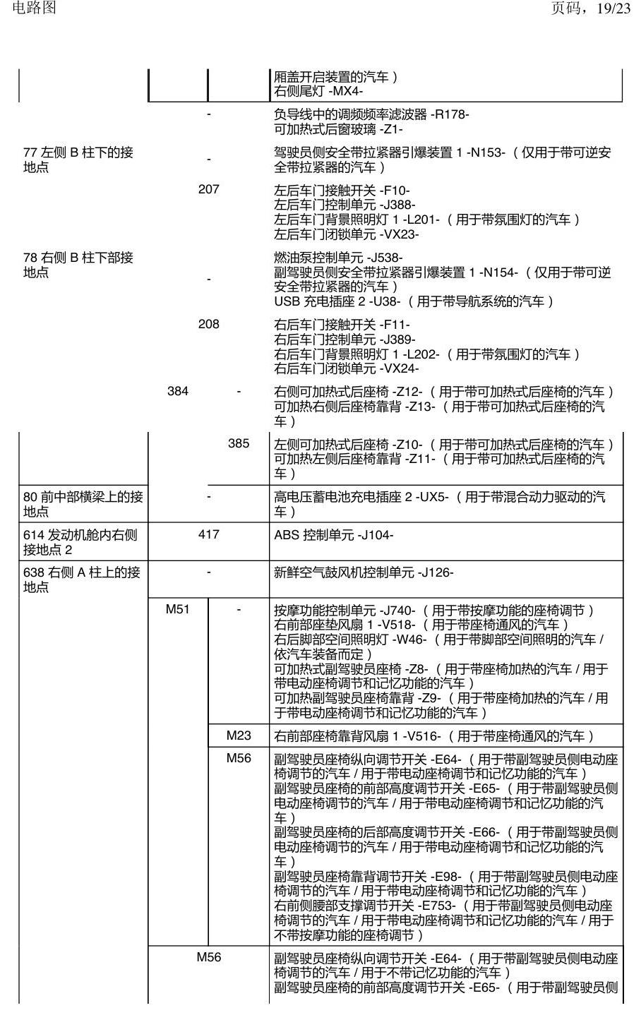 上海大众新帕MQB 安装位置 接地点 电路图