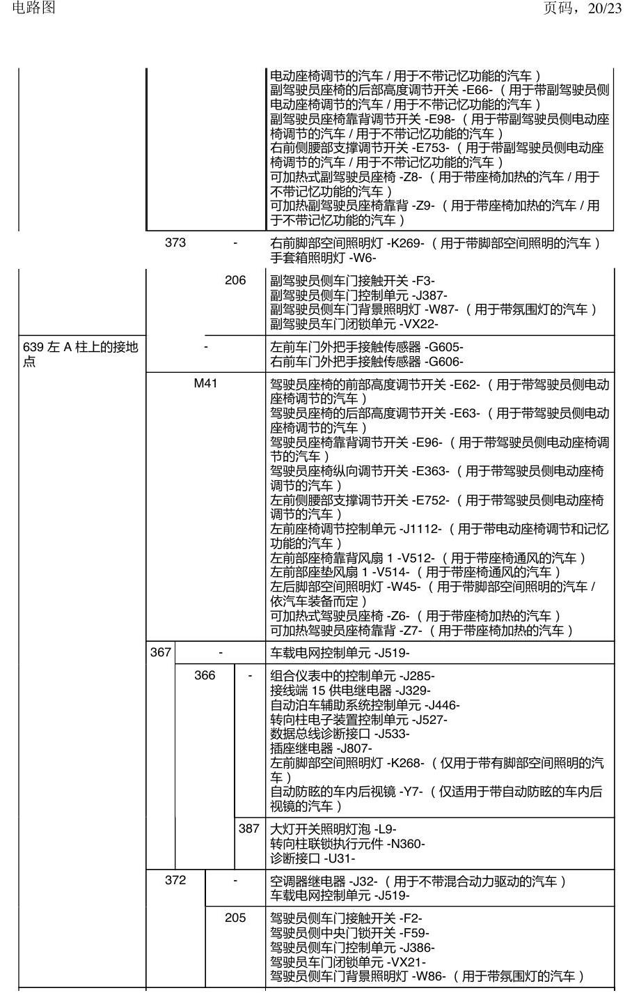 上海大众新帕MQB 安装位置 接地点 电路图