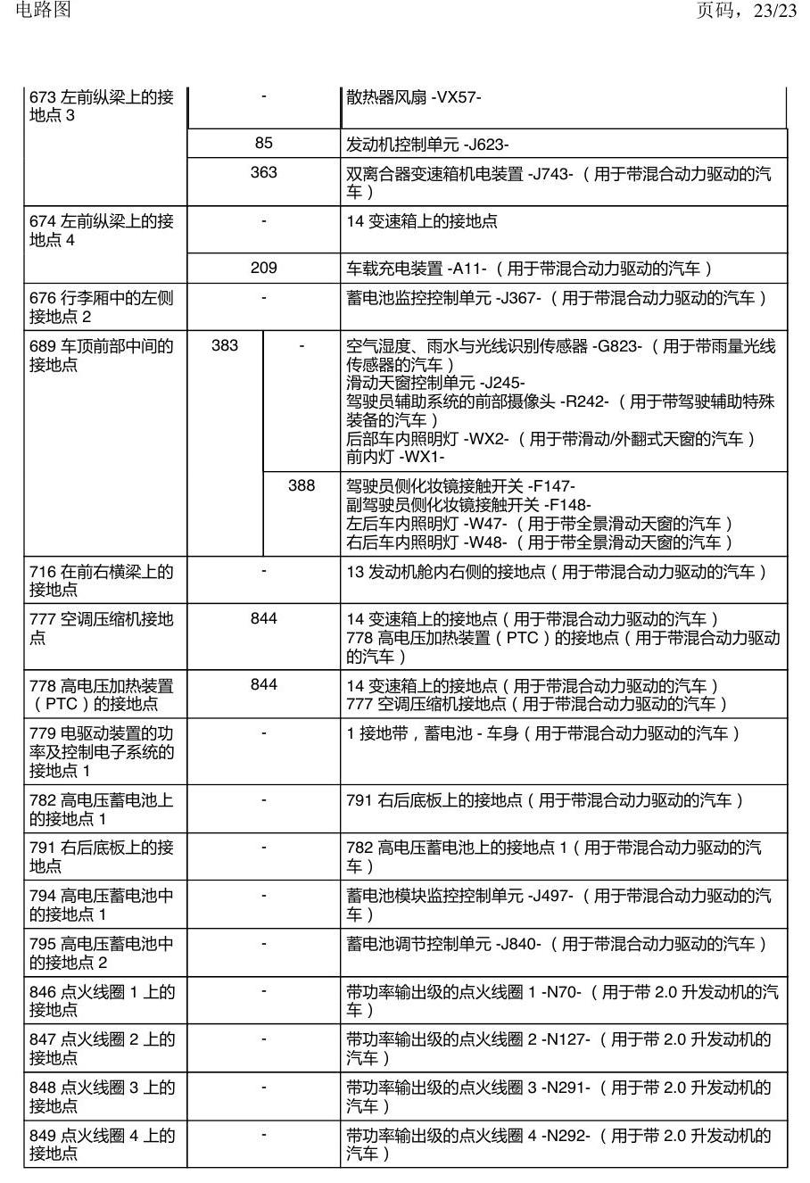 上海大众新帕MQB 安装位置 接地点 电路图