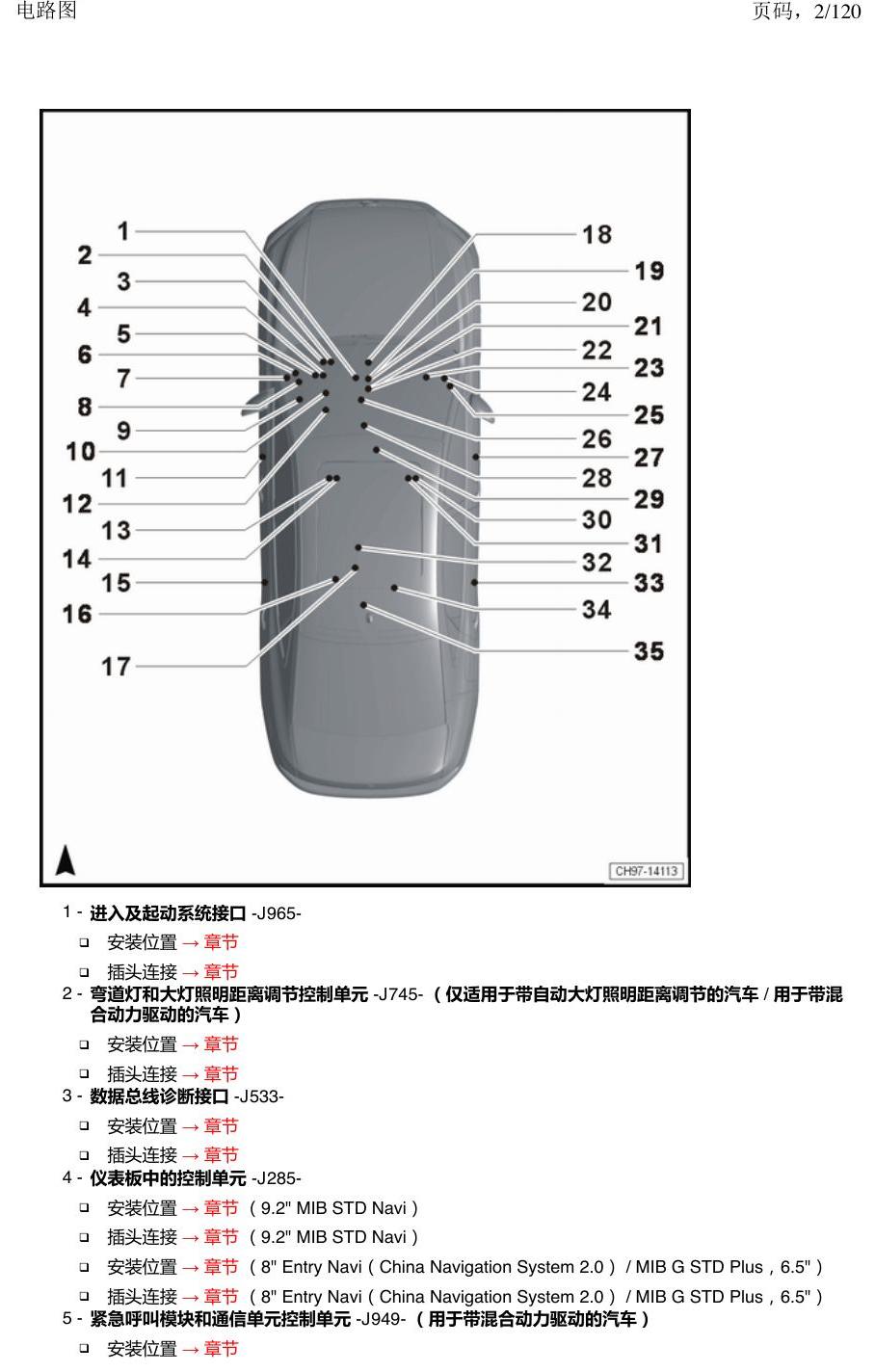 上海大众新帕MQB 安装位置 汽车中部的控制单元 电路图