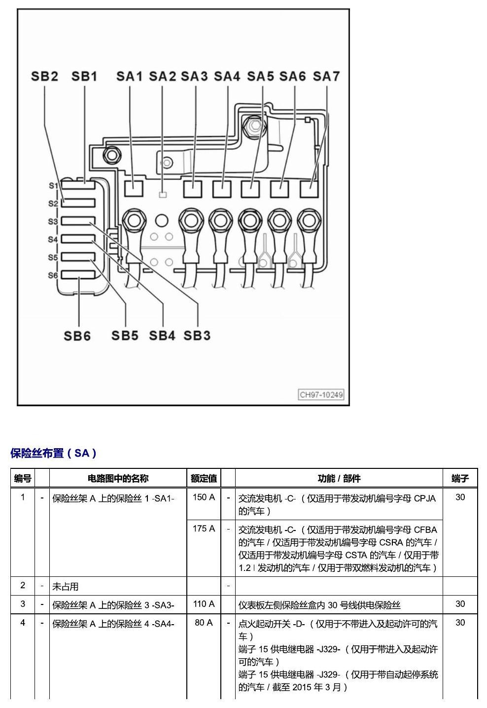 上海大众朗逸 保险 电路图